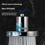PUVRA Filtered Shower Head